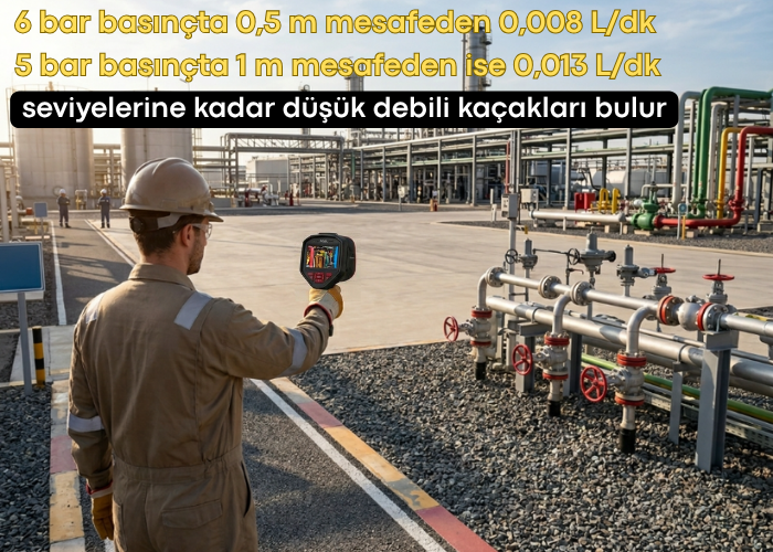 HIKMICRO AI56L Düşük Debili Gaz Kaçaklarını Bile Bulur
